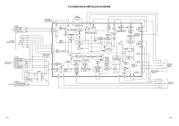 ITT SL-13200-2 - Manual 